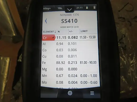 Non-destructive testing of W251B8 compressor blades